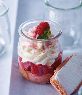 Recette de Tiramisu rose