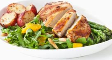 Escalopes de poulet aux zestes de clémentine