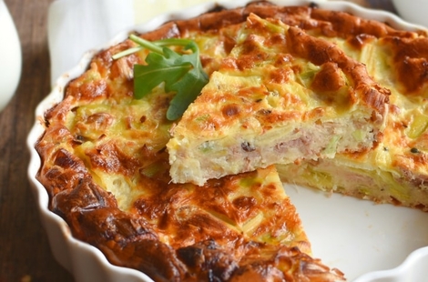 Recettes incontournables