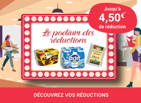 Push CTA le podium des réductions