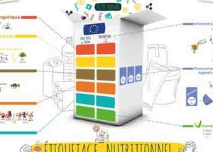 Comprendre l’étiquetage nutritionnel